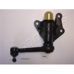 valdymo svirtis
JAPANPARTS ID-244, JAPANPARTS,