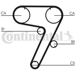 paskirstymo diržas
                                CONTITECH                                                CT931, CONTITECH