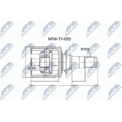 pusašio šarnyras
                                NTY                                                NPW-TY-035, NTY, NPW-TY