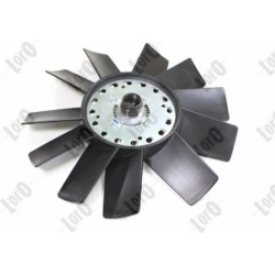 sankaba, radiatoriaus ventiliatorius LORO
ABAKUS