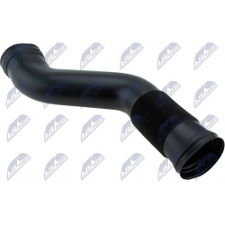 žarna, oro tiekimas
                                NTY                                                GPP-ME-068, NTY, GPP-