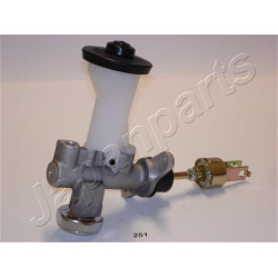 pagrindinis cilindras, sankaba
JAPANPARTS FR-2