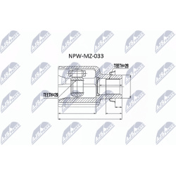 pusašio šarnyras
                                NTY-SPEC                                                NPW-MZ-033, NTY-SP