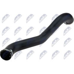 kompresoriaus padavimo žarna
                                NTY                                                GPP-FR-059, 