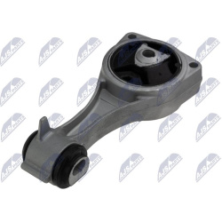 variklio montavimas
                                NTY                                                ZPS-RE-136, NTY, ZPS-R