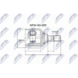 pusašio šarnyras
                                NTY-SPEC                                                NPW-NS-005, NTY-SP