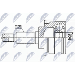 pusašio šarnyras
                                NTY-SPEC                                                NPZ-PL-046, NTY-SP