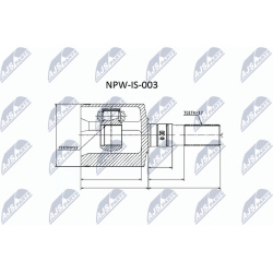 pusašio šarnyras
                                NTY-SPEC                                                NPW-IS-003, NTY-SP