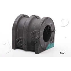 įvorė, stabilizatorius
JAPKO GOJ152, Nenurod