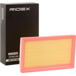 oro filtras
                                RIDEX                                                8A0325, Nenurodytas gamintoj