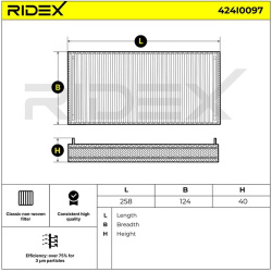 filtras, salono oras
                                RIDEX                                424I0097, Nenurodytas gamintojas, 4