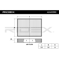filtras, salono oras
                                RIDEX                                                424I0390, Nenurodyt