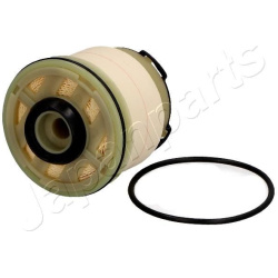 kuro filtras
                                JAPANPARTS                                                FCECO038, JAPANPARTS, 