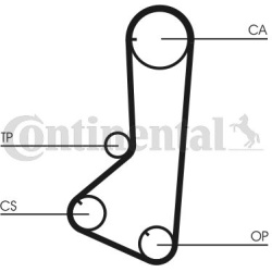 paskirstymo diržas
                                CONTINENTAL CTAM                                                CT801, CO