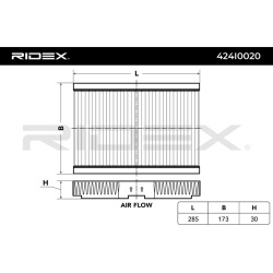 RIDEX                                                424I0020, Nenurodytas gamintojas, 424I0020, auto detalė