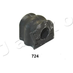 Įvorė, stabilizatorius
JAPKO GOJ724, Nenurod