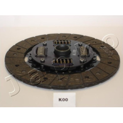 sankabos diskas
                                JAPKO                                                80K00, Nenurodytas gamin