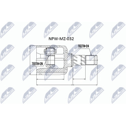 pusašio šarnyras
                                NTY-SPEC                                                NPW-MZ-032, NTY-SP