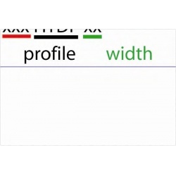 paskirstymo diržas
                                HUTCHINSON                                                152 HTDP 29, HU