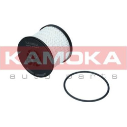 kuro filtras
                                KAMOKA                                F325201, KAMOKA, F325201, auto detalė