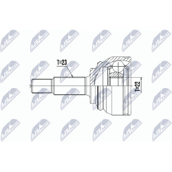 pusašio šarnyras
                                NTY-SPEC                                                NPZ-RE-055, NTY-SP