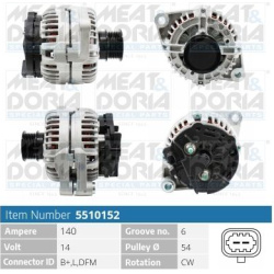 kintamosios srovės generatorius
                                MEAT &amp; DORIA                                            