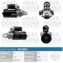 starteris
                                MEAT &amp; DORIA                                                5010003, Nenurodyta