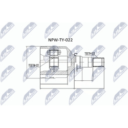 pusašio šarnyras
                                NTY-SPEC                                                NPW-TY-022, NTY-SP