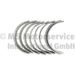 švaistiklio guolių rinkinys
                                KOLBENSCHMIDT                                                77