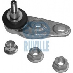 atramos/vairo trauklė
                                RUVILLE                                                916266, Nenurod