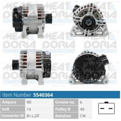 kintamosios srovės generatorius
                                MEAT &amp; DORIA                                            
