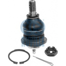 atramos/vairo trauklė
                                RUVILLE                                                917315, Nenurod