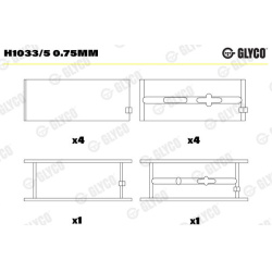 Alkūninio veleno indėklas
                                GLYCO                                                H1033/5 0.75