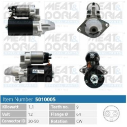 starteris
                                MEAT &amp; DORIA                                                5010005, Nenurodyta