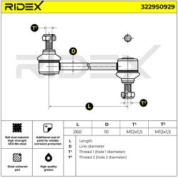 skersinio stabilizatoriaus komplektas
                                RIDEX                                3229S0929, Nenurod
