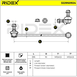skersinio stabilizatoriaus komplektas
                                RIDEX                                3229S0924, Nenurod