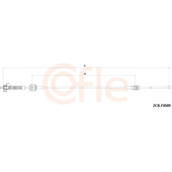 trosas, neautomatinė transmisija
                                COFLE                                                92.2CB