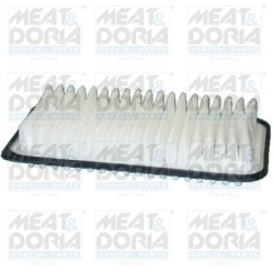 oro filtras
                                MEAT &amp; DORIA                                                16021, Nenurodyta