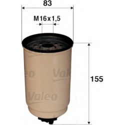 kuro filtras
                                VALEO                                                587735, VALEO, 587735, auto