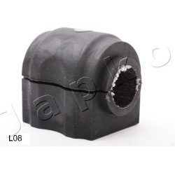 įvorė, stabilizatorius
                                JAPKO                                                GOJL08, Nenurod