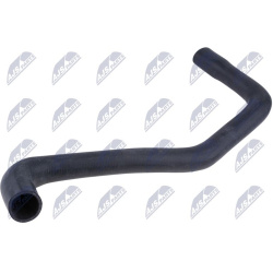 NTY ENGINE WATER HOSE
                                NTY-SPEC                                                CPP-FR-021, NTY