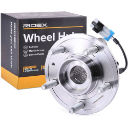 rato guolis
                                RIDEX                                                654W1180, Nenurodytas gamint