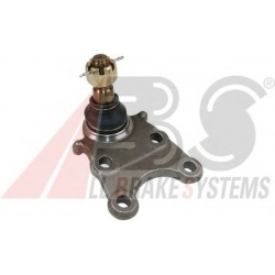 Šarnyras
                                A.B.S.                                                220205, Nenurodytas gamintoja