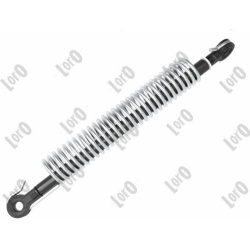 dujinė spyruoklė, bagažinė LORO
                                ABAKUS                                                101