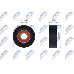 įtempiklio skriemulys, V formos rumbuotas diržas
                                NTY                                       