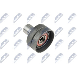 NTN TIMING GUIDE PULLEY
                                NTY-SPEC                                                RRP-NS-022, N