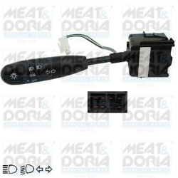 vairo kolonėlės jungiklis
                                MEAT &amp; DORIA                                                2