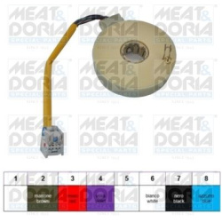 vairavimo kampo jutiklis
                                MEAT &amp; DORIA                                                9305