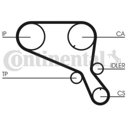paskirstymo diržas
                                CONTITECH                                                CT953, CONTITECH