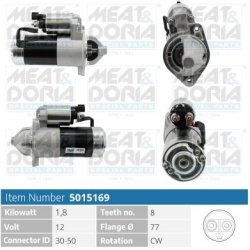 starteris
                                MEAT &amp; DORIA                                                5015169, Nenurodyta